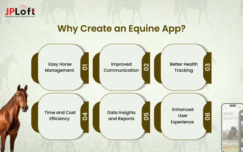 Why Create an Equine App
